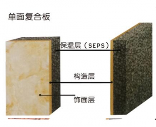 （石墨聚苯板）外墻保溫裝飾系統(tǒng)